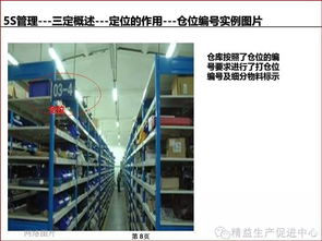工廠5S管理 高效運(yùn)營(yíng)的基石與圖文設(shè)計(jì)應(yīng)用