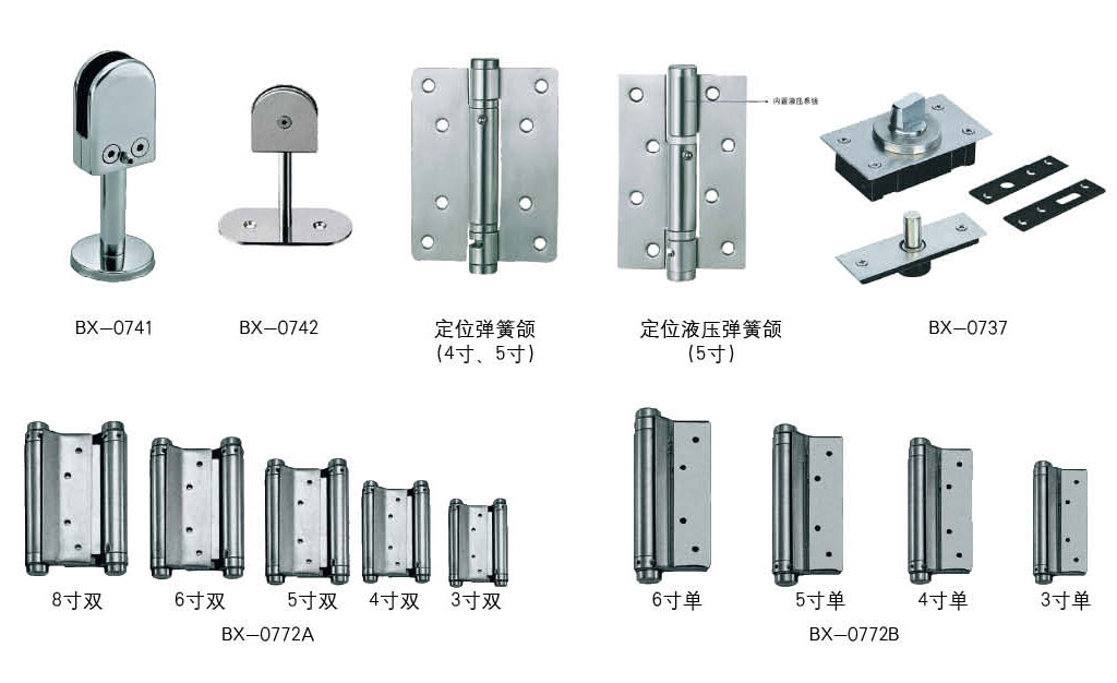 五金件在建筑材料中的應用與重要性